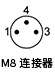 3GDN-M8系列